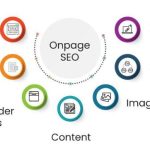 On-page SEO: How to Improve Your Website Optimization?